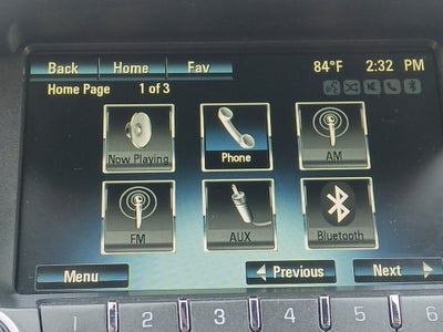 2014 Chevrolet Equinox LTZ